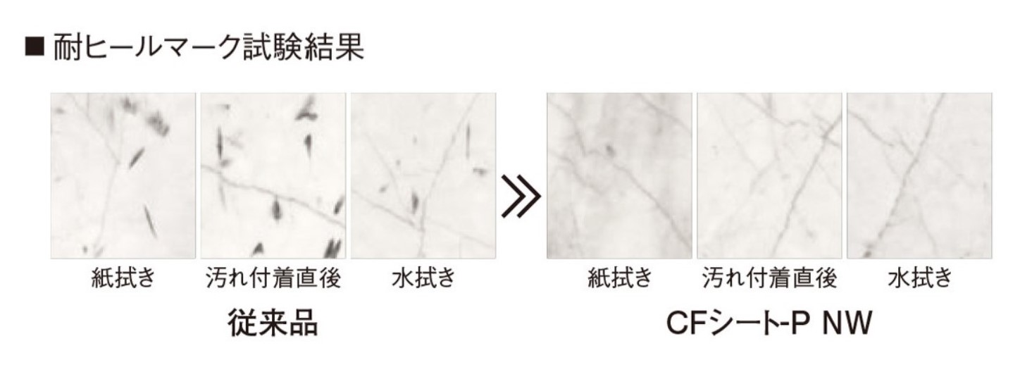 CFシート-P NW